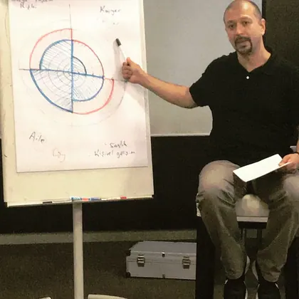 İstanbul NLP sertifika eğitimi sınıf ve uygulama fotoğrafı 10