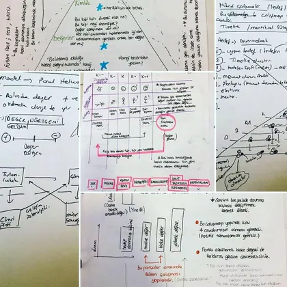 İstanbul NLP sertifika eğitimi sınıf ve uygulama fotoğrafı 66