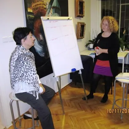 İstanbul NLP sertifika eğitimi sınıf ve uygulama fotoğrafı 84