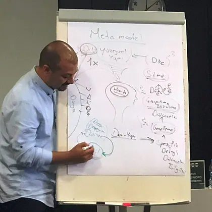 İstanbul NLP sertifika eğitimi sınıf ve uygulama fotoğrafı 95