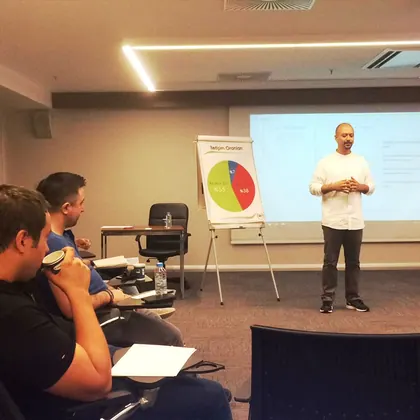 Kurumsal NLP eğitimi, liderlik ve ekip gelişimi sınıf içi uygulama fotoğrafı 19