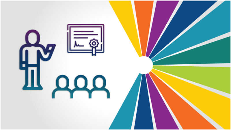 NLP Practitioner, Master Practitioner ve Trainer eğitim seviyelerini anlatan görsel