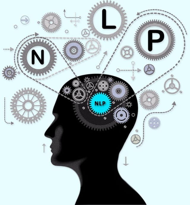 NLP nedir sorusunu algı, dil, iletişim ve davranış bağlantısıyla anlatan eğitim görseli
